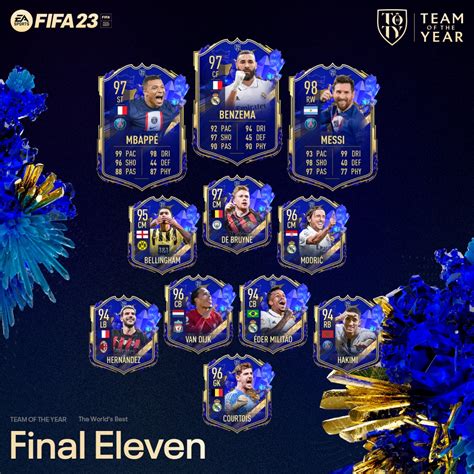 FIFA 23 Team of the Year